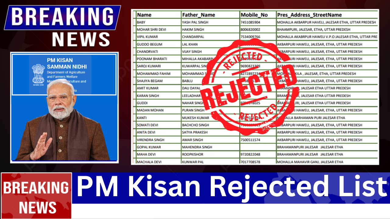 PM Kisan Rejected List