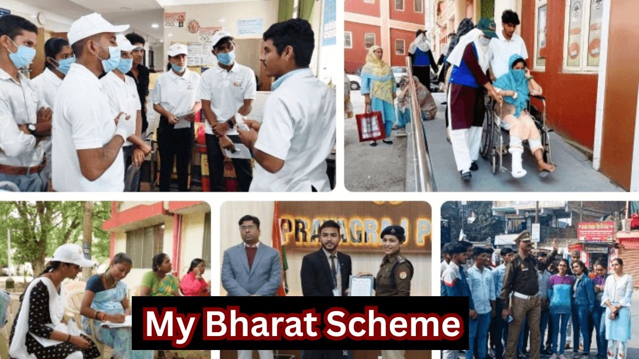 Telangana My Bharat Scheme 2025